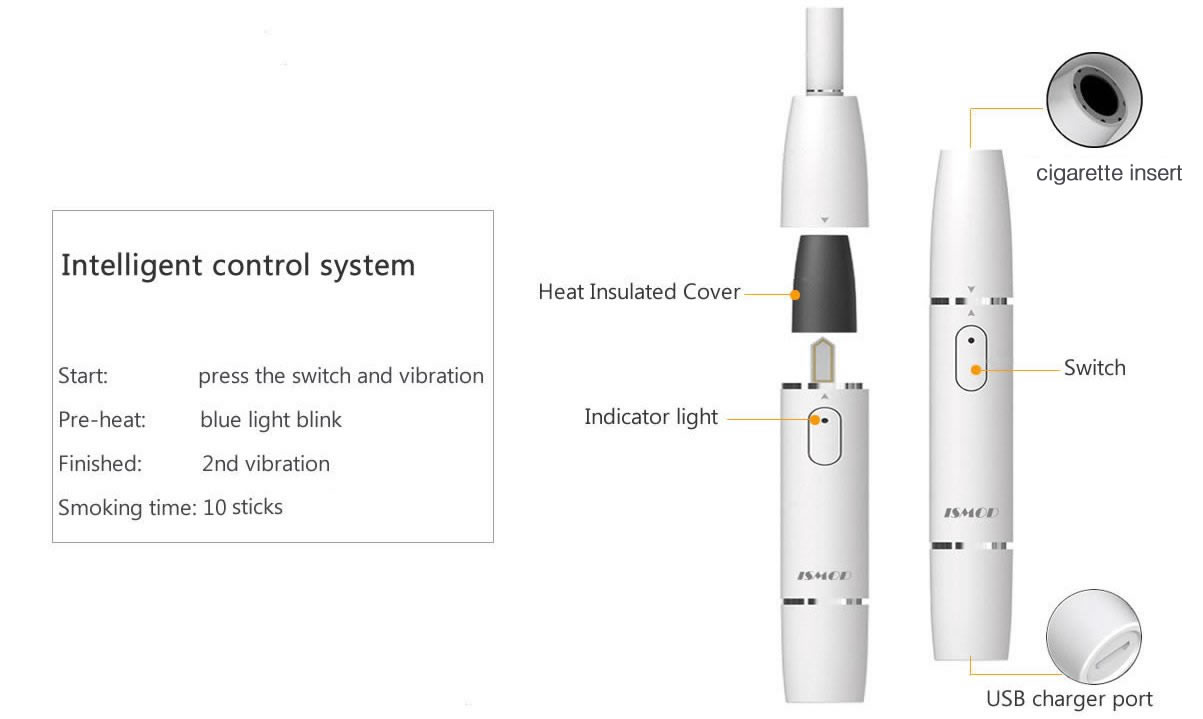 Vaporizadores de Ervas